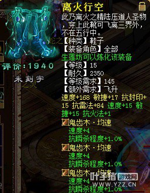δ