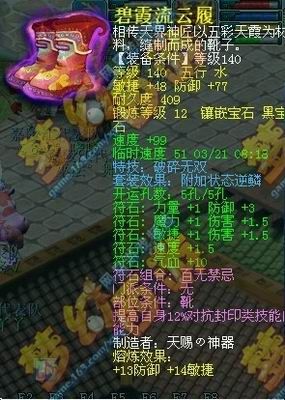 չʾ