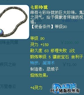 չʾ