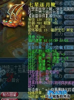 չʾ