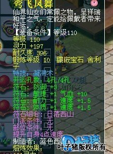 չʾ