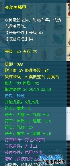 չʾ