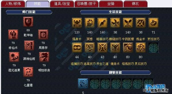 չʾ