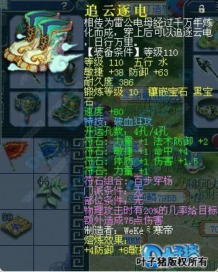 չʾ
