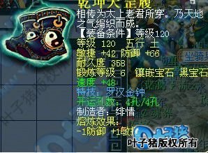 չʾ