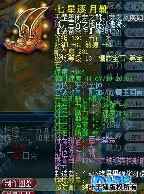 չʾ