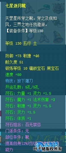 չʾ