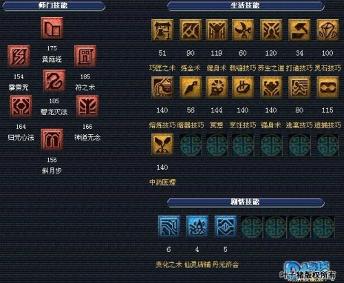 չʾ