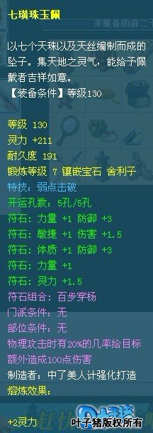 չʾ