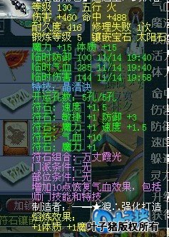 չʾ