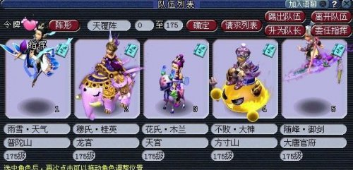Ԫ飺A