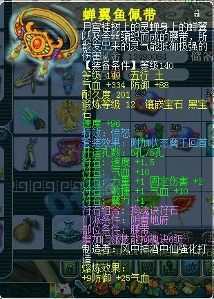 λ2չʾ