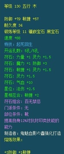 չʾ