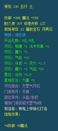 չʾ