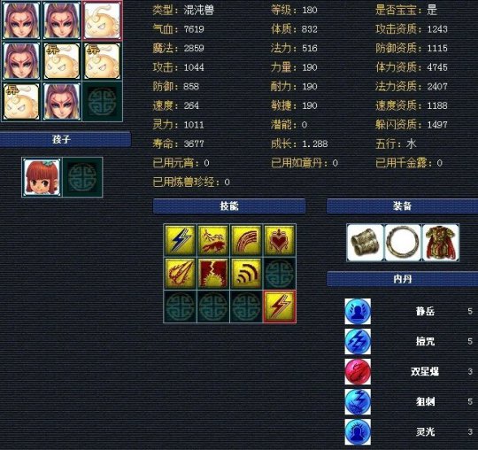 չʾ