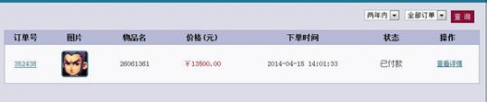 貨