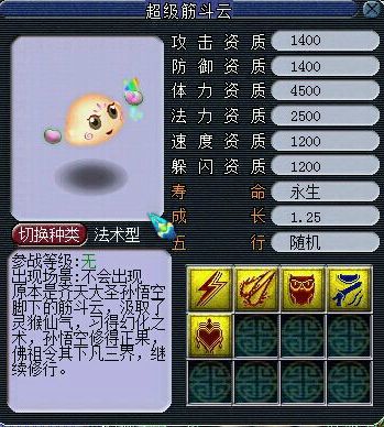 ǳ̸޶λԼ۱