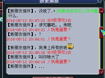 ¼