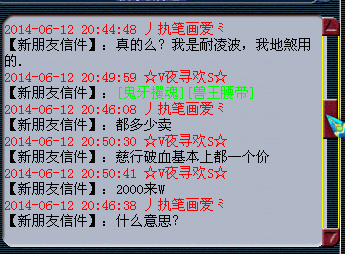 ¼