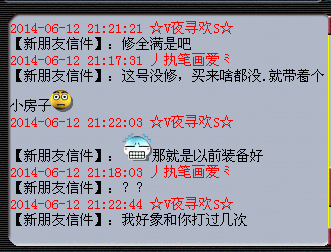 ¼
