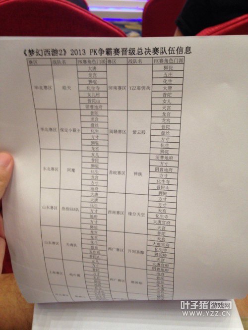 第四届PK赛回顾