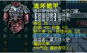 ¼