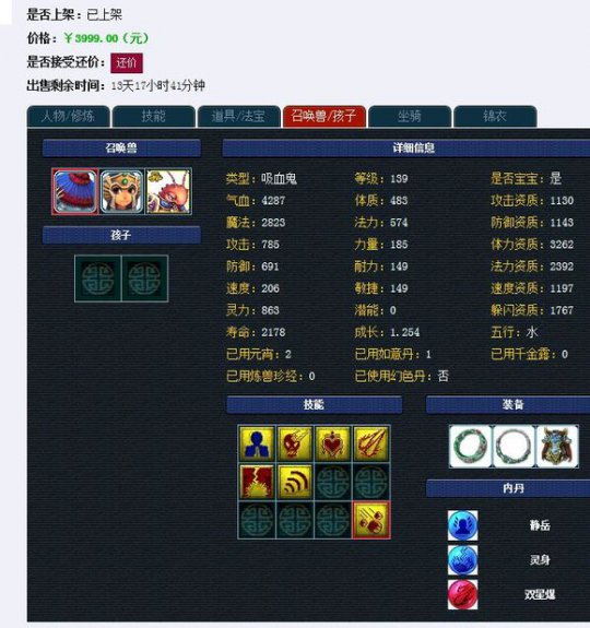 ¼