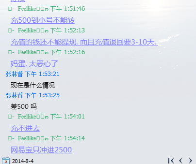 ¼