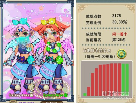 白富美全号展示