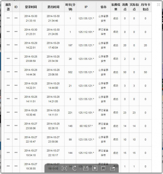 事件详情