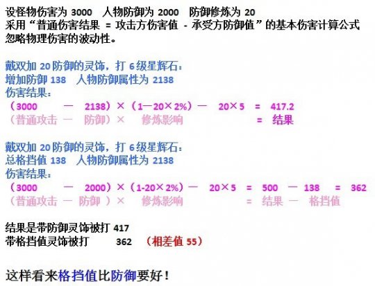 ���η���