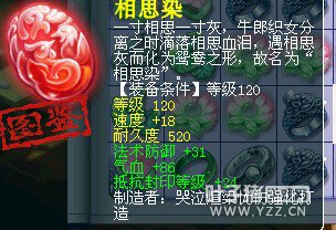 λ2