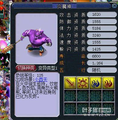 ̵