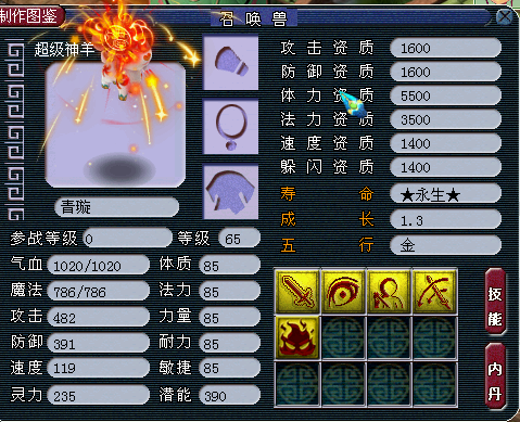 超级神羊定位论