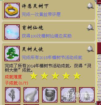 植树节活动曝光