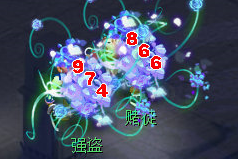 盘丝输出数据分析