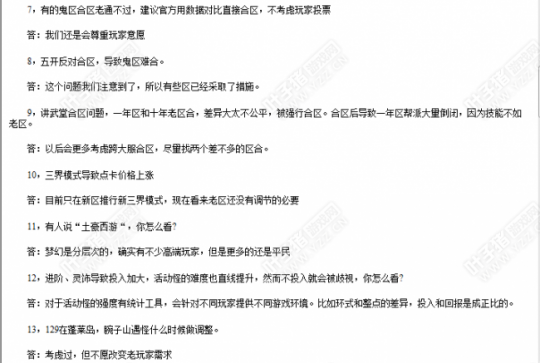 策划问答