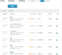 ��������˵��