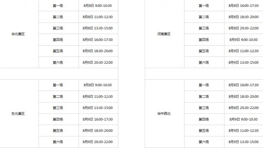 2015全民PK争霸赛