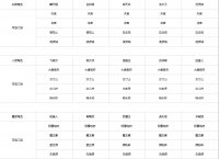 2015ȫ��PK������