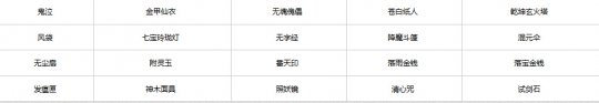 2015全民PK争霸赛