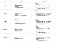 2015ȫ��PK������