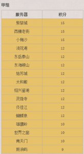 С�������ְ�һ��