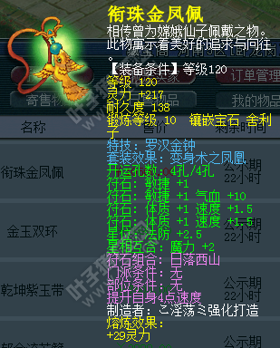 Ů