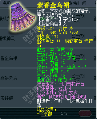 Ů