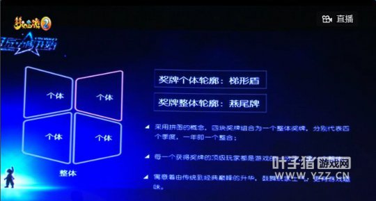 发布会现场还原