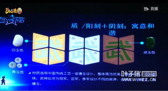 发布会现场还原