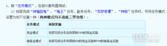 怪谈梦幻经济