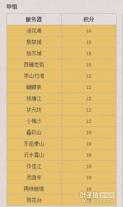 108������16ǿ���ְ� 