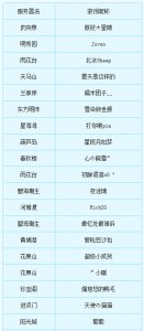 ��ҽ�����